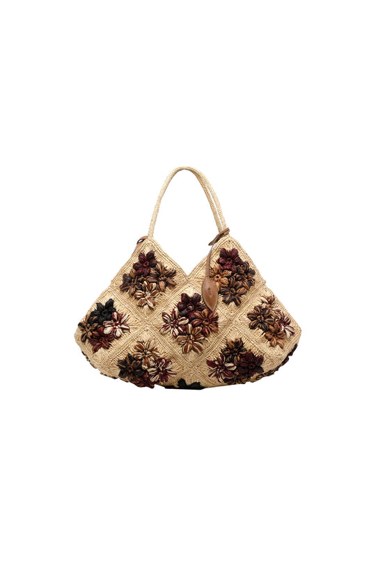 AFAR Shopper Desire'